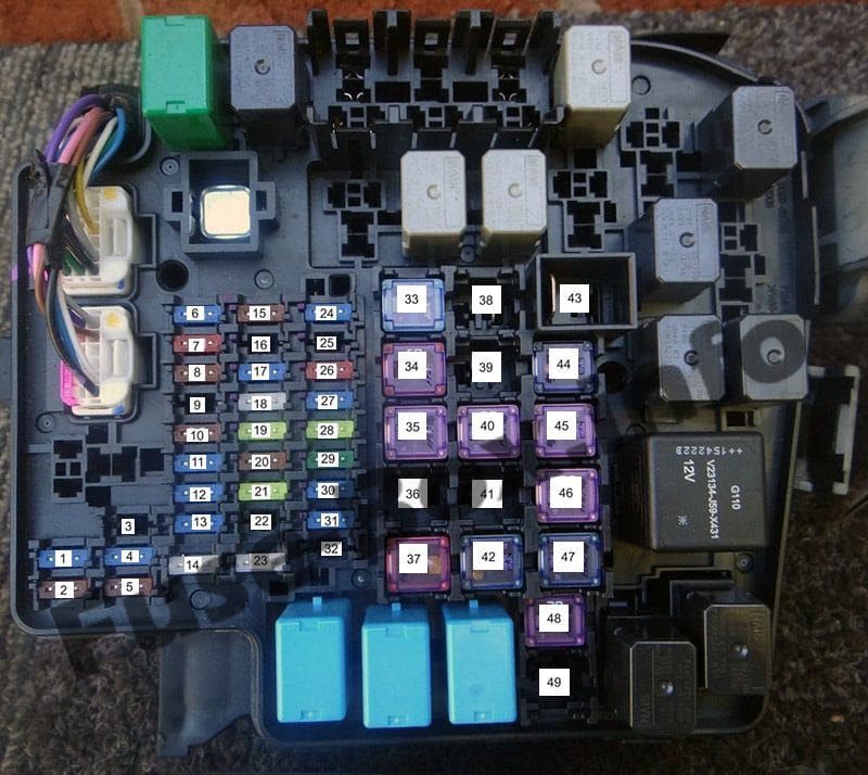 Under-hood fuse box diagram: Toyota Yaris iA / Scion iA (2015, 2016, 2017, 2018-..)