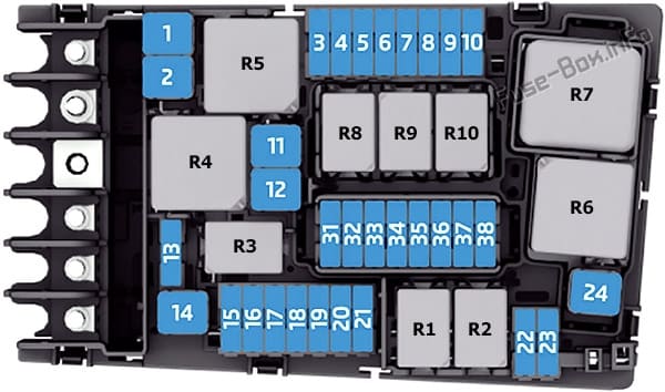 Under-hood fuse box diagram: Volkswagen Arteon (2017, 2018, 2019)