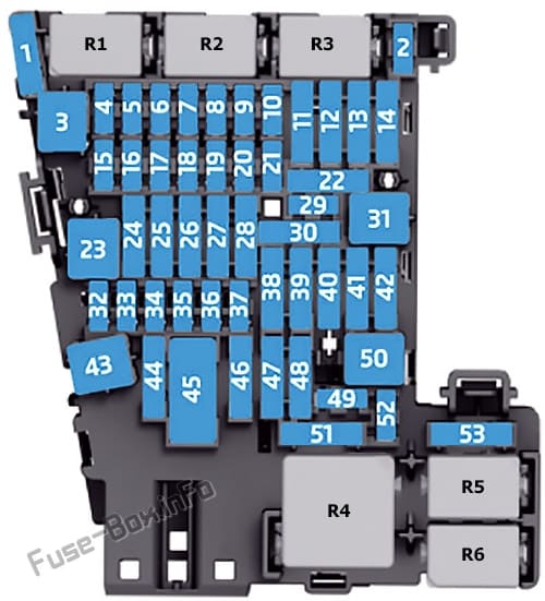 Instrument panel fuse box diagram: Volkswagen Arteon (2017, 2018, 2019)