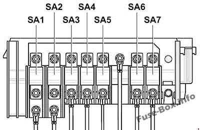 Pre-fuse box: Volkswagen Caddy (2005, 2006, 2007)