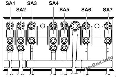 Pre-fuse box: Volkswagen Caddy (2003, 2004)