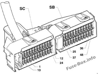 Instrument panel fuse box #1 diagram: Volkswagen Fox (2004, 2005, 2006, 2007, 2008, 2009)