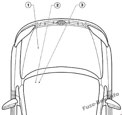 Diagrama de fusibles Volkswagen Fox (5Z; 2004-2009) en español