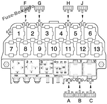 Relay panel: Volkswagen New Beetle (1998-2011)