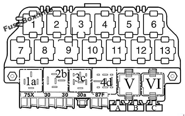 Auxiliary relay panel above relay panel: Volkswagen Passat B5 (1997-2005)