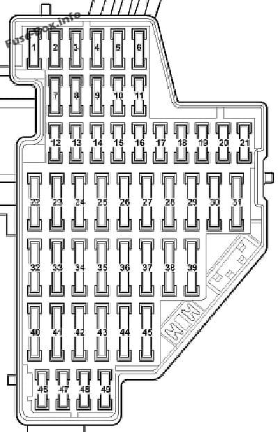 Instrument panel fuse box diagram (left): Volkswagen Passat B6 (2005, 2006, 2007, 2008, 2009, 2010)