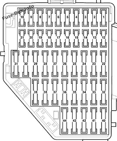 Instrument panel fuse box diagram (right): Volkswagen Passat B6 (2005, 2006, 2007, 2008, 2009, 2010)