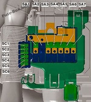 Under-hood fuse box diagram: Volkswagen Polo (2009-2017)