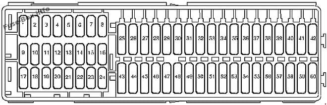 Instrument panel fuse box diagram: Volkswagen Polo (2009-2017)