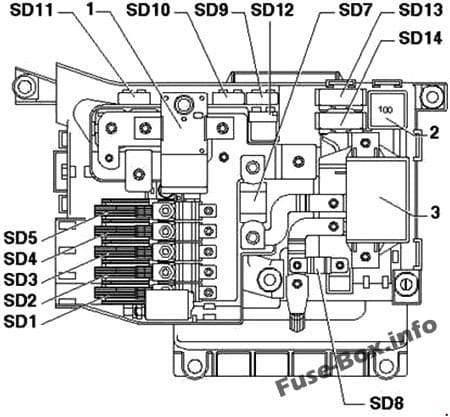 Pre-fuse box (under driver seat): Volkswagen Touareg (2002, 2003, 2004, 2005)