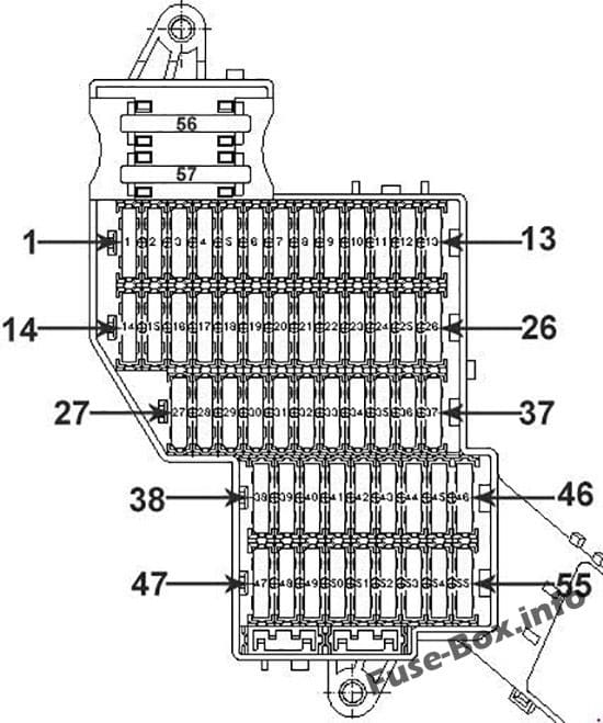 Instrument panel fuse box diagram (right): Volkswagen Touareg (2002, 2003, 2004, 2005)