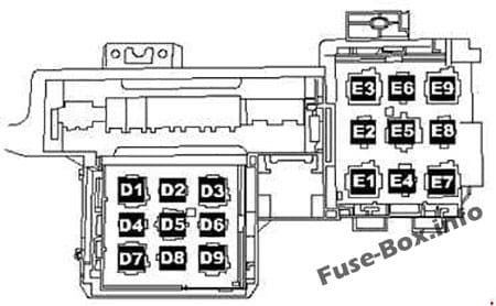 Relay panel on left under dashboard near center console: Volkswagen Touareg (2002, 2003, 2004, 2005)