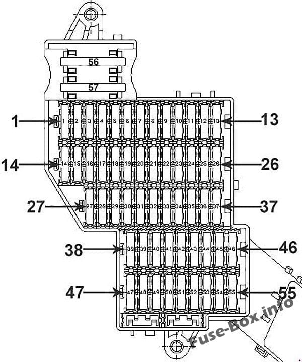 Instrument panel fuse box diagram (right): Volkswagen Touareg (2006, 2007, 2008, 2009, 2010)
