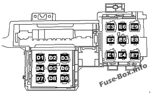 Relay panel 1: Volkswagen Touareg (2006, 2007, 2008, 2009, 2010)