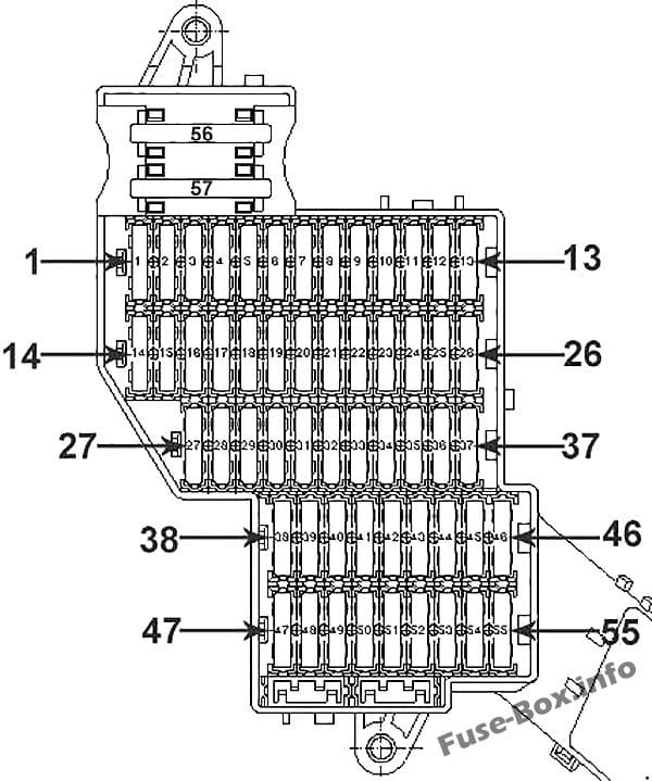 Instrument panel fuse box diagram (right): Volkswagen Touareg (2011-2018)