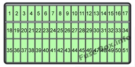 Fuse box diagram (underside of the dash panel): Volkswagen Up! (2011-2017)