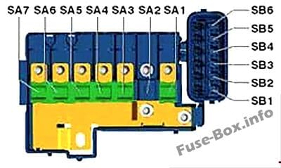 Under-hood fuse box diagram: Volkswagen Up! (2011-2017)