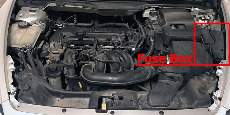 Diagrama de fusibles Volvo C70 (2006-2013) en español