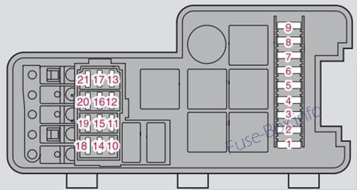 Under-hood fuse box diagram: Volvo S60 (2007, 2008)