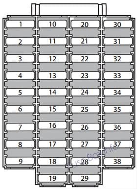 Instrument panel fuse box diagram: Volvo S60 (2007, 2008)