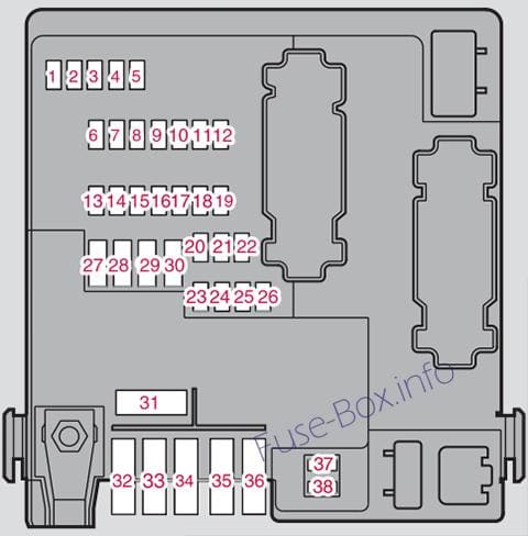 Trunk fuse box diagram: Volvo S60 (2007, 2008)