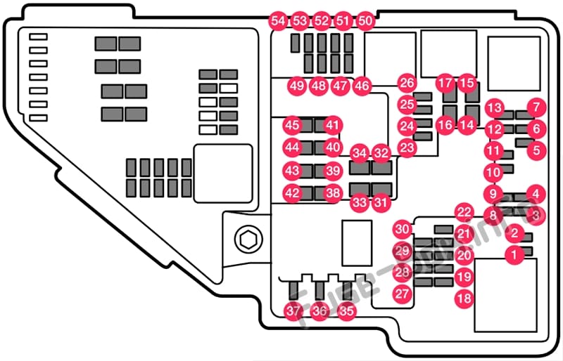 Under-hood fuse box diagram: Volvo V60 (2019)