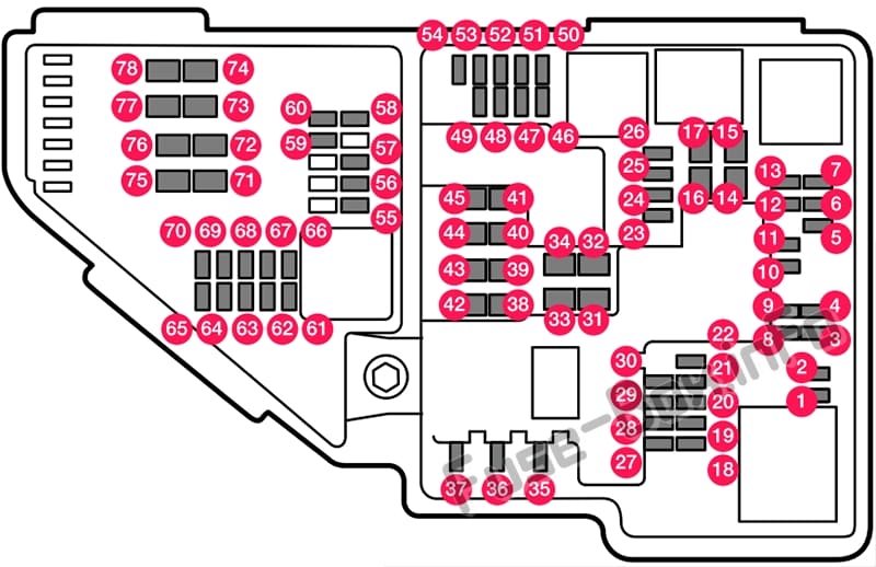 Under-hood fuse box diagram: Volvo V60 Twin Engine (2019)