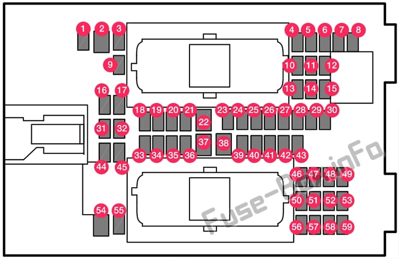 Interior fuse box diagram: Volvo V60 (2019)