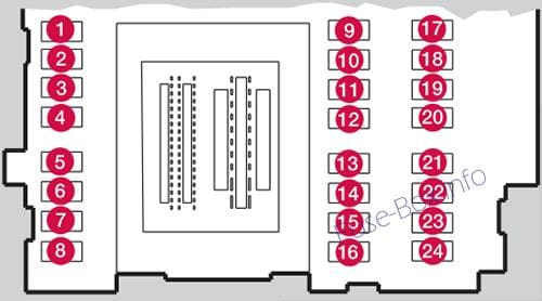 Interior fuse box #2 diagram: Volvo V60 (2015, 2016, 2017, 2018)