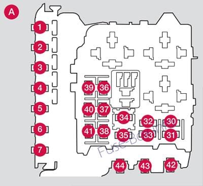 Under-hood fuse box diagram: Volvo XC60 (2009, 2010, 2011, 2012)