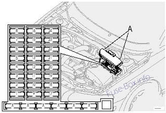 Under-hood fuse box diagram: Volvo S80 (2003, 2004)