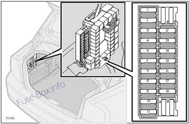 Trunk fuse box diagram: Volvo S80 (2003, 2004)