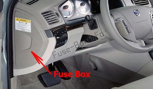 The location of the fuses in the passenger compartment: Volvo S80 (1999-2006)