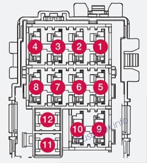 Trunk fuse box diagram: Volvo S80 (2011)