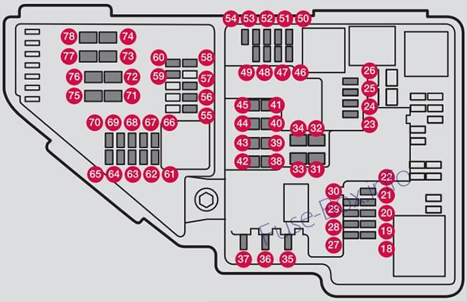 Under-hood fuse box diagram: Volvo XC90 (2016)