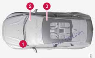 Diagrama de fusibles Volvo V40 (2013-2019) en español