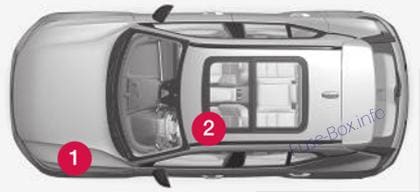 Diagrama de fusibles Volvo XC40 (2018-2019...) en español