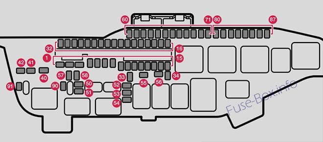 Fuse box diagram (under the seat): Volvo XC40 (2018)