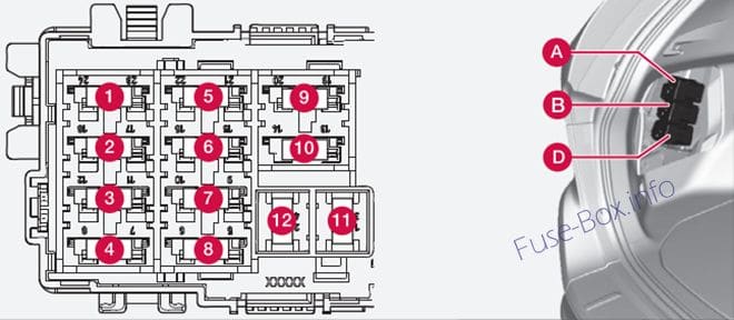 Trunk fuse box diagram: Volvo XC60 (2009, 2010)